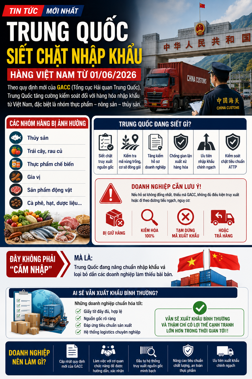 🇨🇳 Trung Quốc bắt đầu siết chặt hơn với hàng Việt xuất khẩu